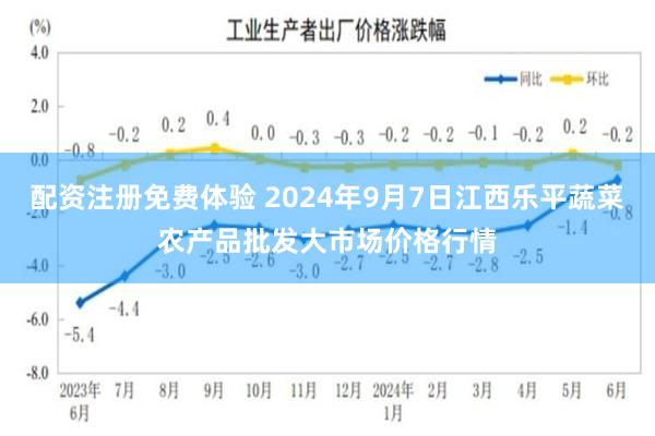 配资注册免费体验 2024年9月7日江西乐平蔬菜农产品批发大市场价格行情